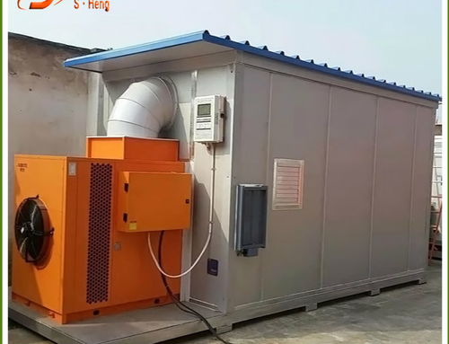 【紙箱烘干機(jī)_產(chǎn)地?zé)徜N海魚(yú)烘干機(jī)_脫水蔬菜烘干機(jī)】- 